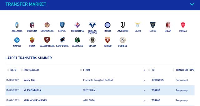 意甲官方：边锋科斯蒂奇转会加盟尤文图斯