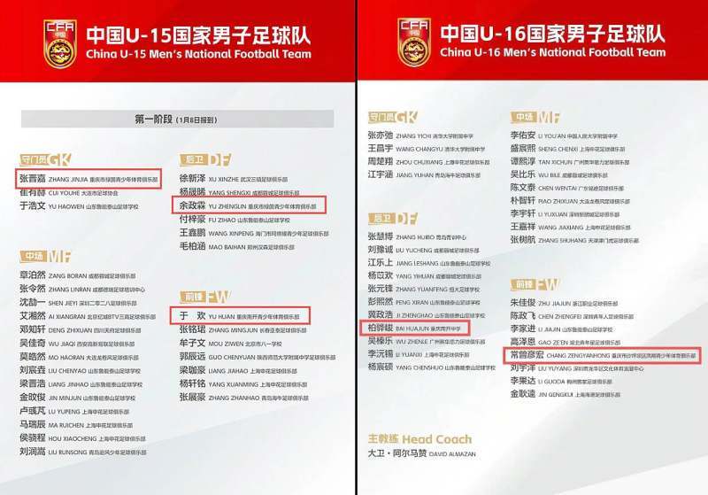 咪咕体育直播-重庆3小将闪耀亚洲杯背后：青训足球初见成效，今年已有8人入选“国字号”